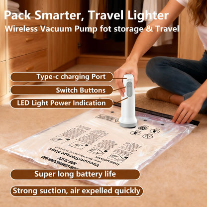 Space Saving Vacuum Compression Bags 15-Pack, 3 Sizes with Cordless USB Rechargeable Pump, Waterproof Reusable Bags for Travel & Clothing